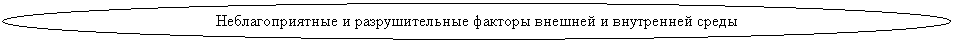 Овал: