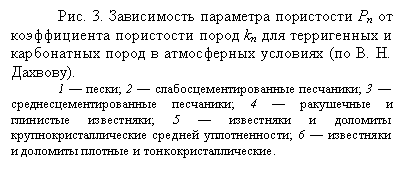 �������: