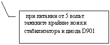 ������� 3: ��� ������� �� 5 ����� �������� ������� ����� ������������� � ����� D901