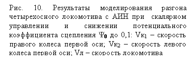 �������: