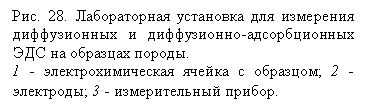 Подпись:
