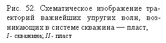 �������: