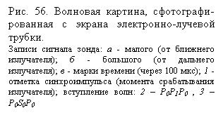 �������: