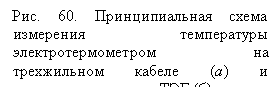 �������: