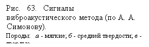 �������: