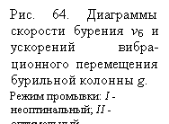 �������: