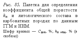 �������: