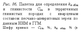 �������: