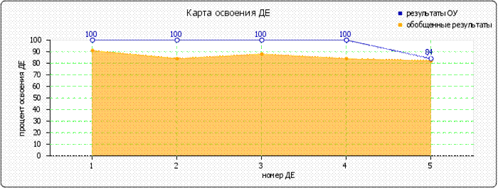 http://*****/images/cache/ratings/178/osv_de_primary_total_60d4d122b4f6876c6087231c1b2fc91a.png