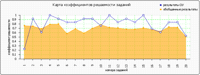 http://*****/images/cache/ratings/178/items_facility_total_60d4d122b4f6876c6087231c1b2fc91a.png