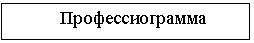 �������: