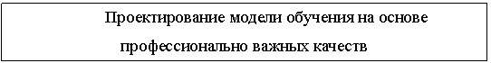 �������: