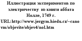 Подпись: