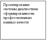 �������: