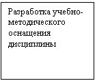 �������: