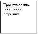 �������:
