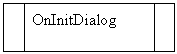 ����-�����: ������� �������: OnInitDialog