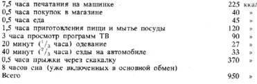 ��������: ������������� � �������