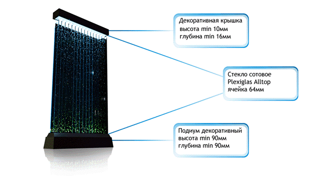 D:\аквадизайн\панели\panel_specifikaciya.gif