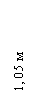 �������: 1, 05 �