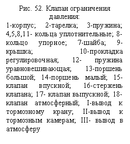 �������: