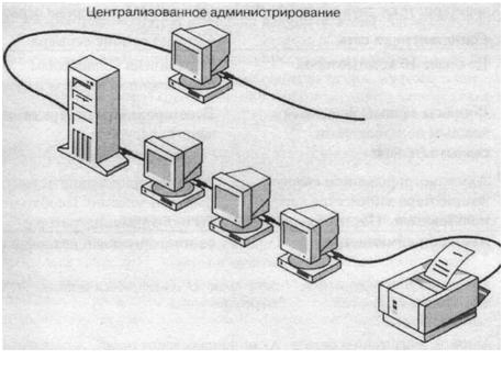 Подпись: