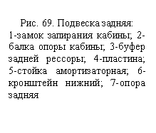 �������:
