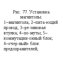 Подпись: