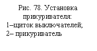 Подпись: