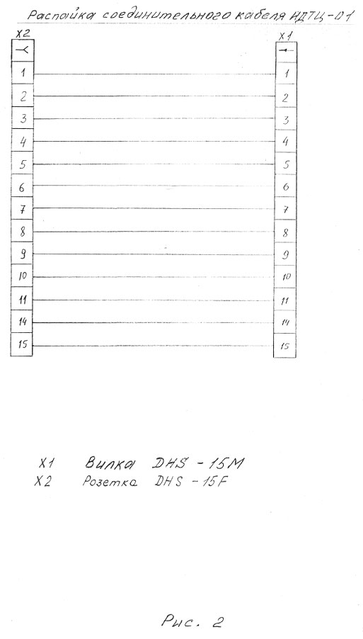 Сайт: http://*****/_pribori_docs/index.htm
Автор: В., Москва, 2010 г.