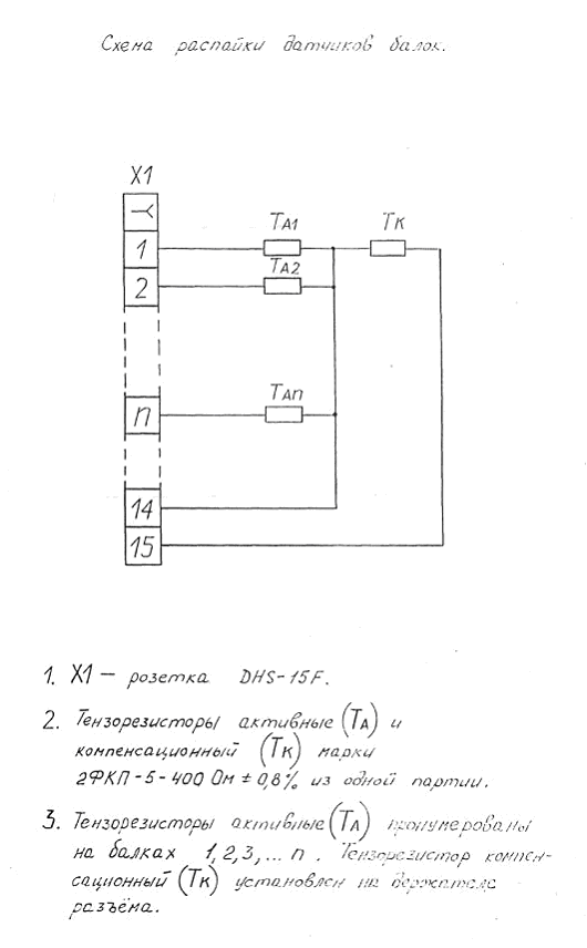 Сайт: http://*****/_pribori_docs/index.htm
Автор: В., Москва, 2010 г.