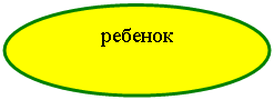 ����: �������
