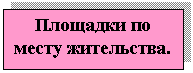 �������: �������� �� ����� ����������.