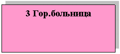 �������: 3 ���.��������