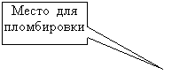 �������������