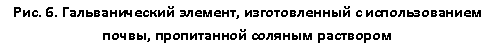 Подпись: