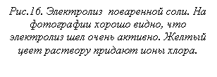 �������: