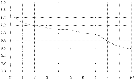 lamp1.eps