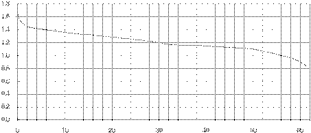lamp4.eps