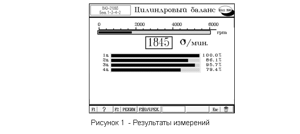 �������: