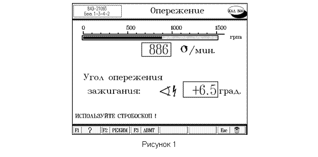 �������:
