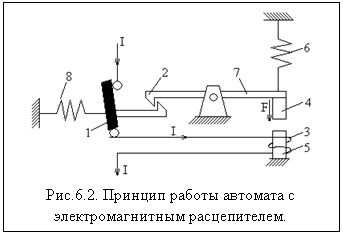 �������: