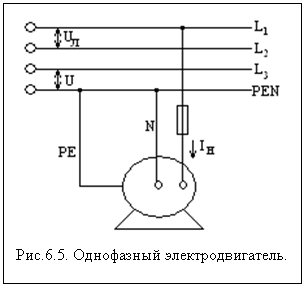 �������: