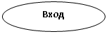 ����: ����