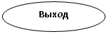 ����: �����