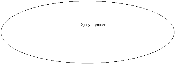 ����: 2) ����������



