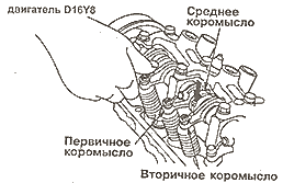 первичное коромысло на D16Y8