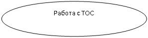 ����: ������ � ���