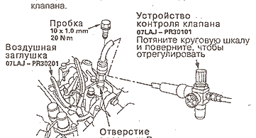 инструмент контроля клапана