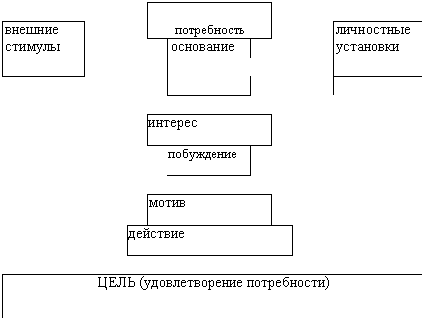 Подпись: